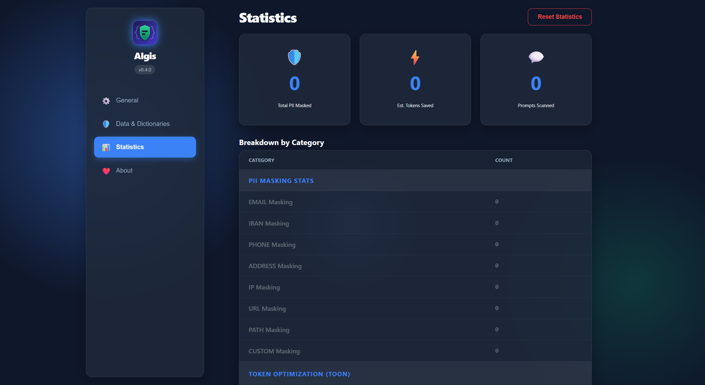 Statistics Dashboard